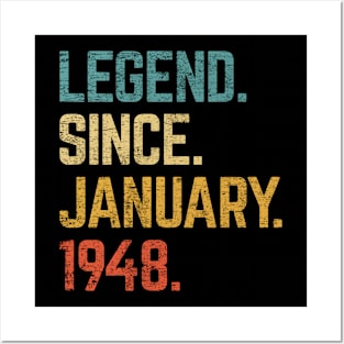 75th Birthday Gift 75 Year Old Legend Since January 1948 Posters and Art